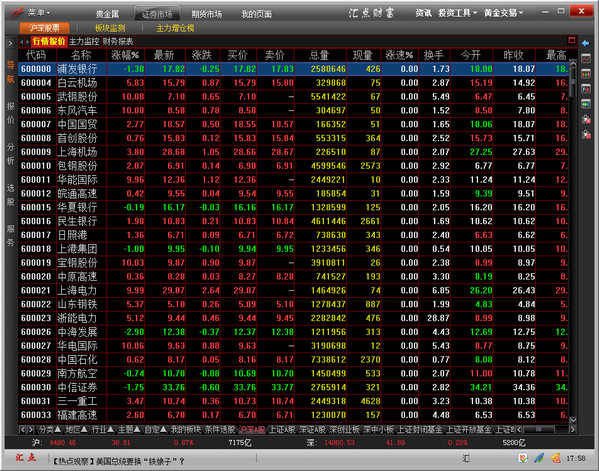 90贵金属下载(贵金属999是什么意思)
