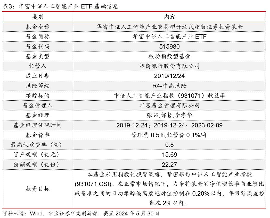 云南贵金属研究所(云南贵金属研究所官网)
