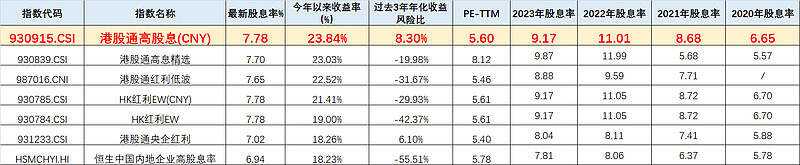 建行账户贵金属交易时间(建行网上银行个人账户贵金属交易时间)