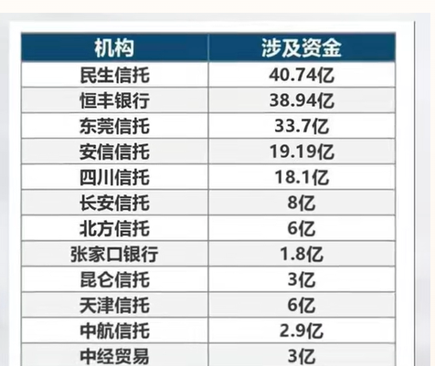 哈尔滨贵金属是骗局吗(哈尔滨金饰品多少钱1克)