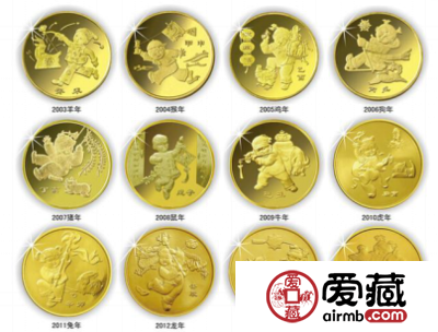 认定假贵金属纪念币(认定假贵金属纪念币的依据)