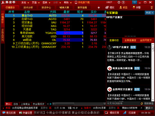 贵金属实时行情软件(贵金属实时行情分析软件)