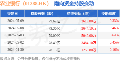 农行贵金属开市时间(农行贵金属业务怎么开通)