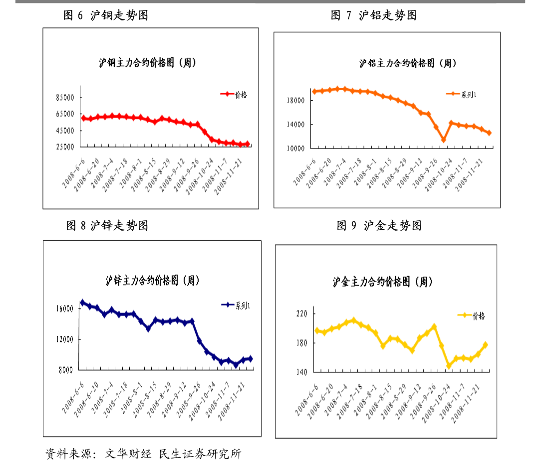 牛牛贵金属(牛牛ak贵族金)