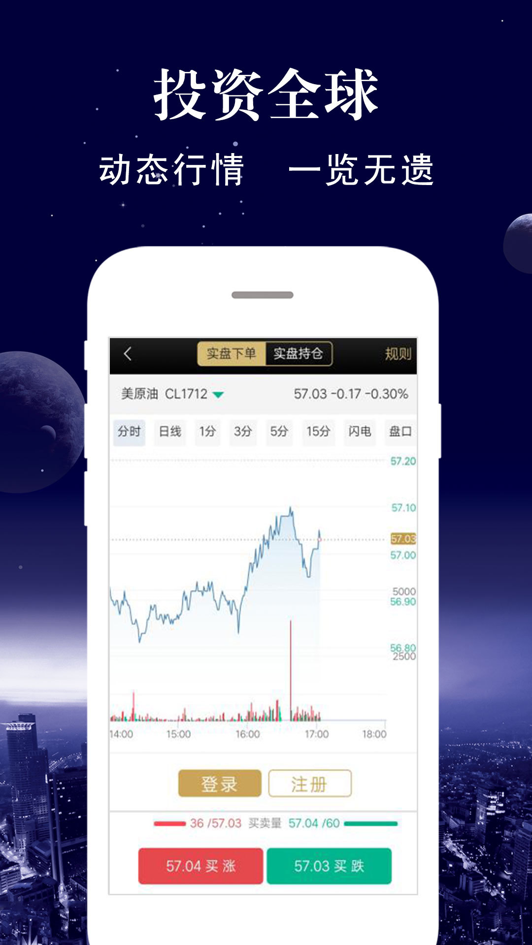 贵金属期货宝怎么样(贵金属期货保证金多少)
