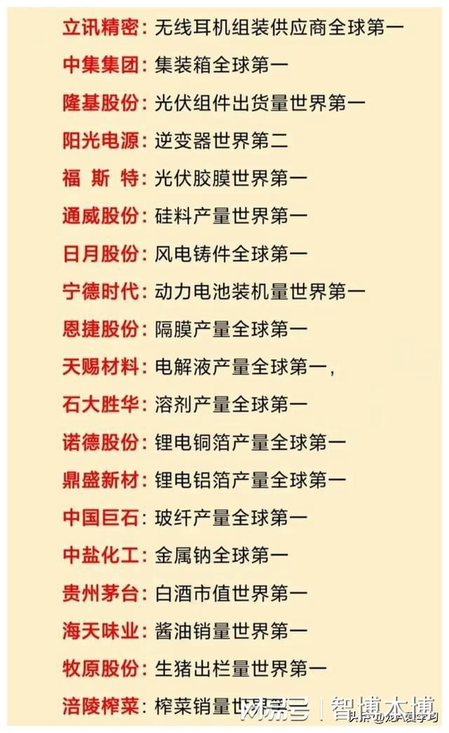 锂算贵金属吗(锂是金属元素吗?)