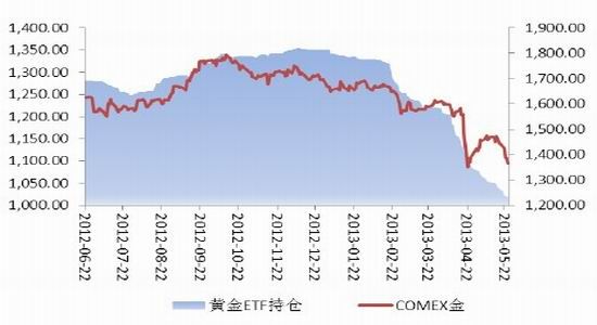贵金属买入(贵金属买入价和卖出价什么意思)