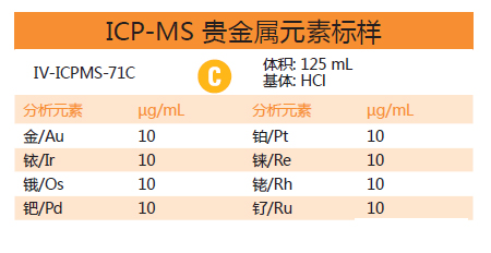 贵金属标样(贵金属标样租借)