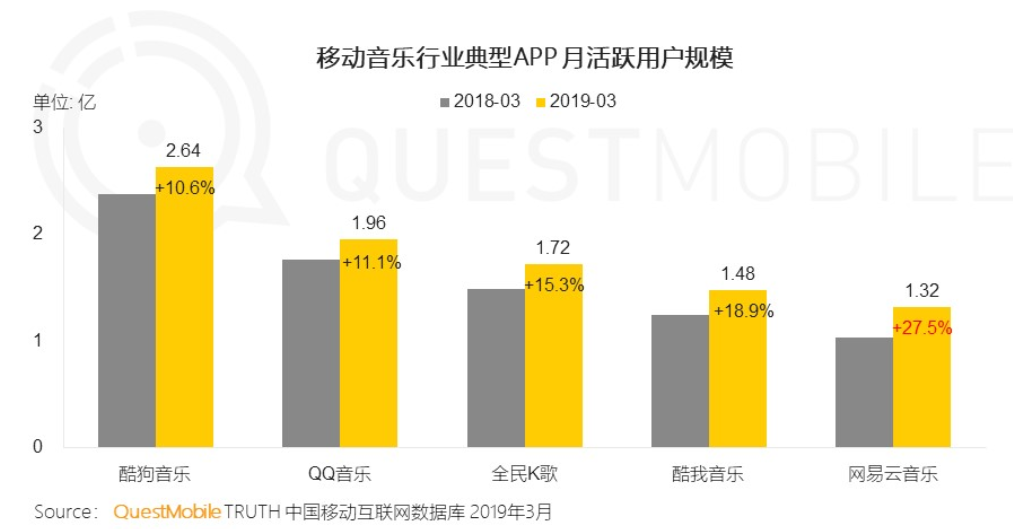 网易云贵金属(网易贵金属里面还有钱)