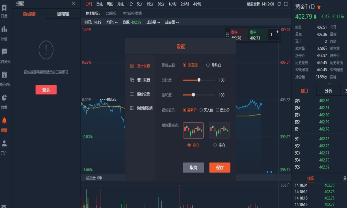 贵金属实时行情软件(贵金属实时行情软件哪个好)