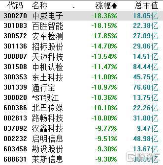 中超贵金属(中超最贵球员)