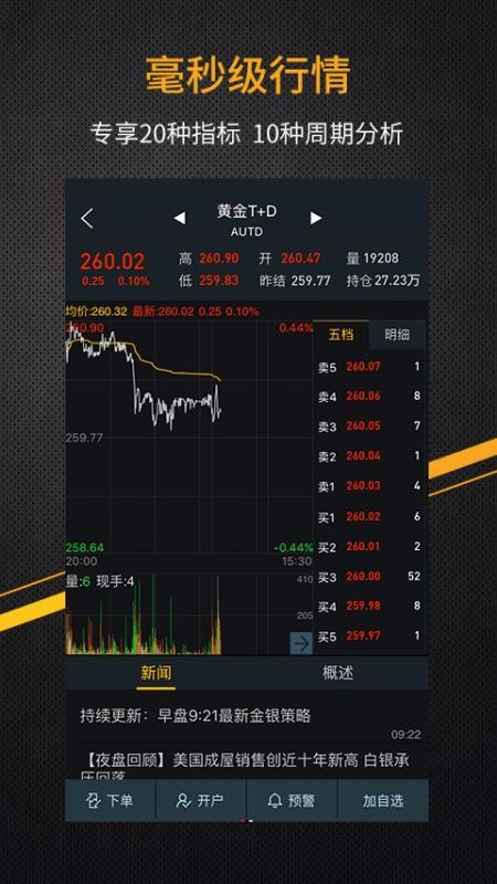 贵金属炒股(炒贵金属赚钱么)