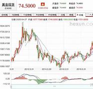 如何买入贵金属(普通投资者如何购买贵金属)