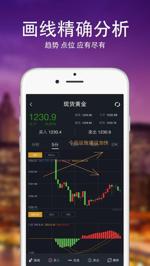 贵金属期货app(贵金属期货交易规则)