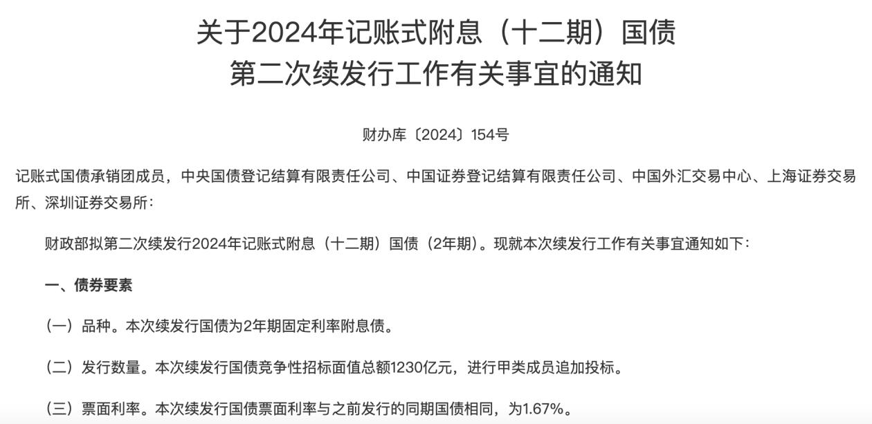 记账式贵金属(记账式贵金属产品 交行)