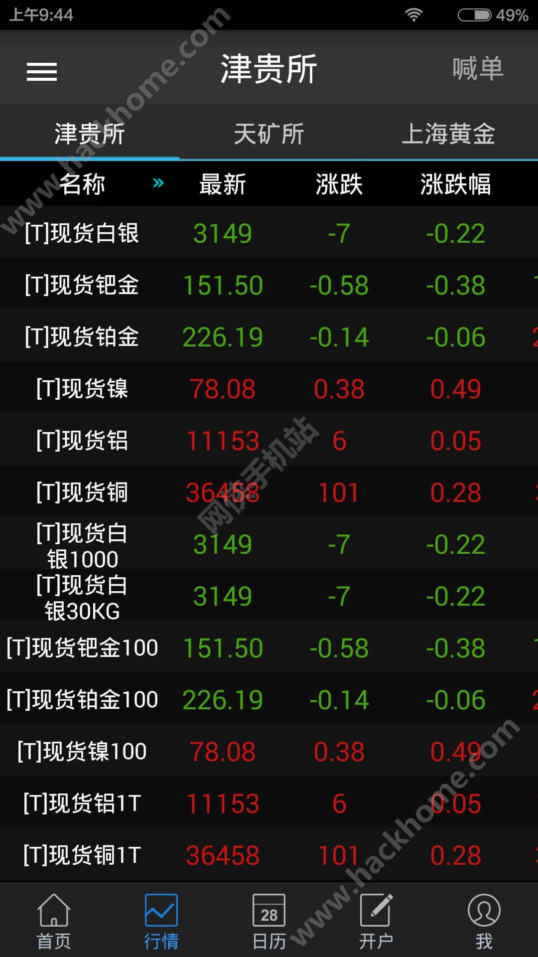 贵金属喊单交流(贵金属买卖模拟软件)