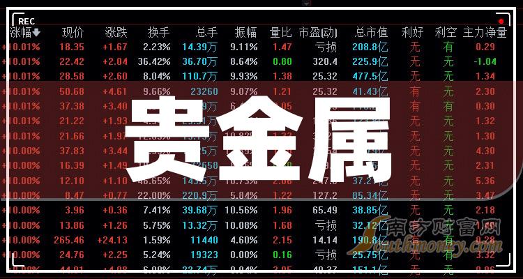 稀贵金属价格(稀贵金属价格网)