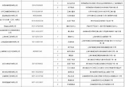 贵金属金银币(贵金属纪念币是不是货币)