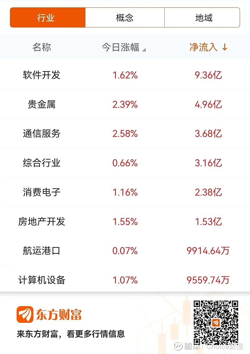 贵金属交易软件开发(贵金属交易软件开发)