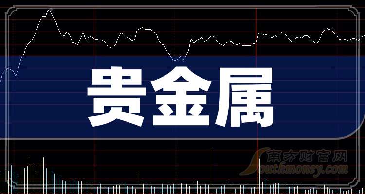 贵金属自查报告(贵金属业务自查报告)