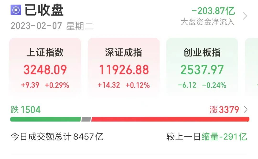 贵金属炒股(贵金属抄底)