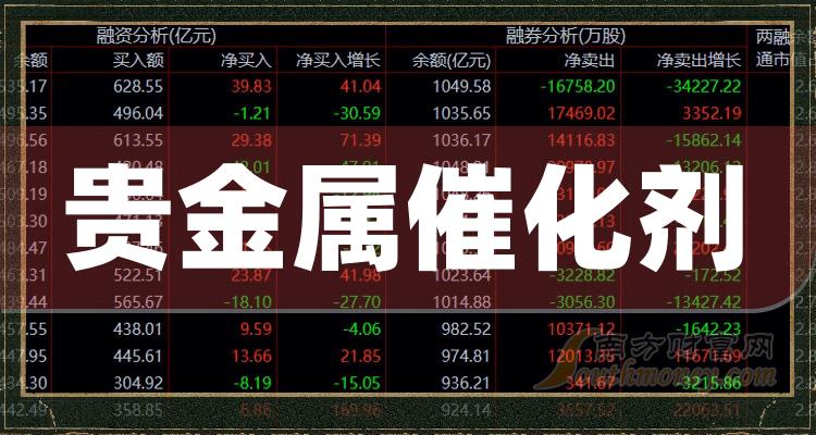 贵金属买入(贵金属买入平仓)