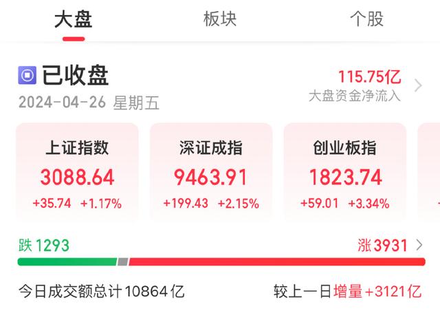 如何买入贵金属(怎么买贵金属现货)