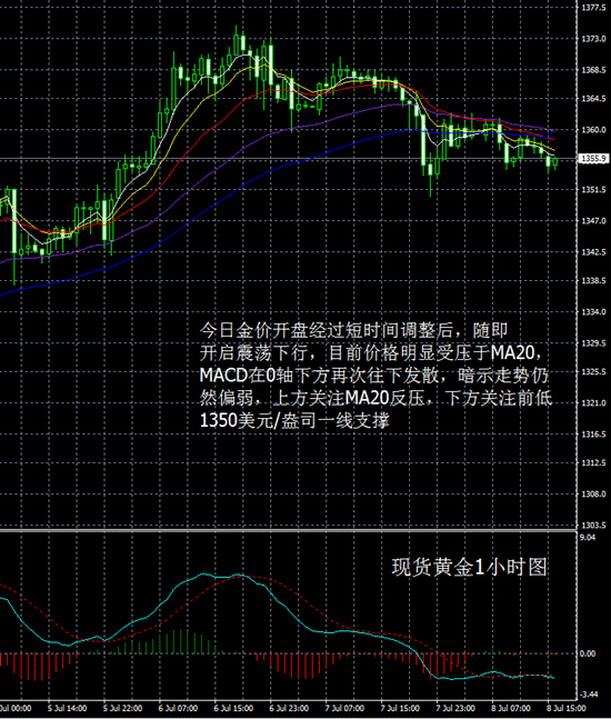 大田环球贵金属合法吗(在银行买黄金怎么交易的)