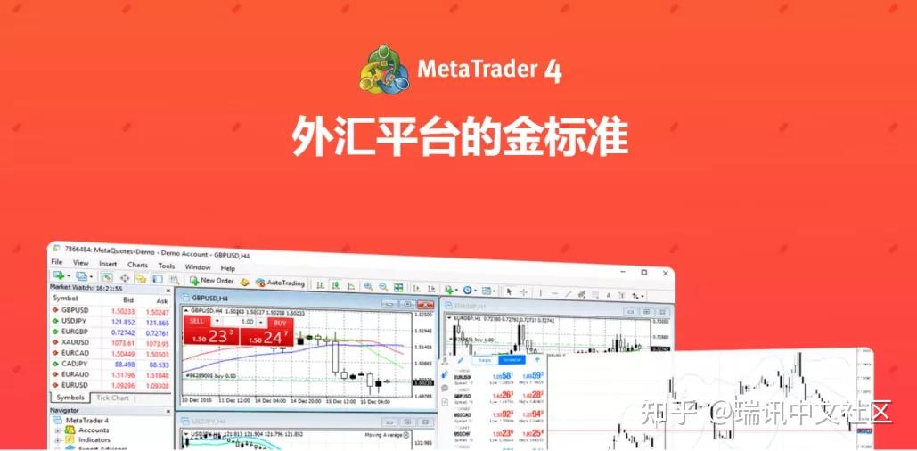 贵金属mt4平台(国内贵金属交易平台app最新排名)